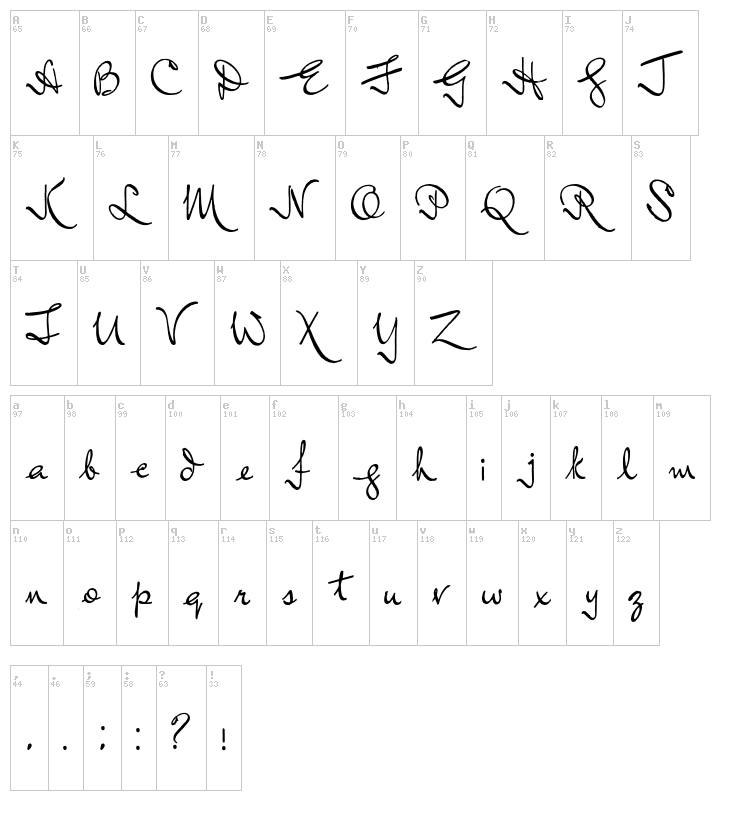 Lord Radcliff font map